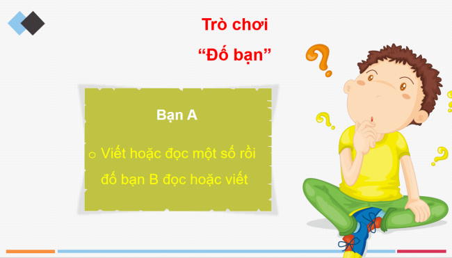 PowerPoint Toán 2: Các số có ba chữ số (tiếp theo)