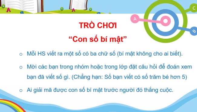 PowerPoint Toán 2: Luyện tập chung trang 56