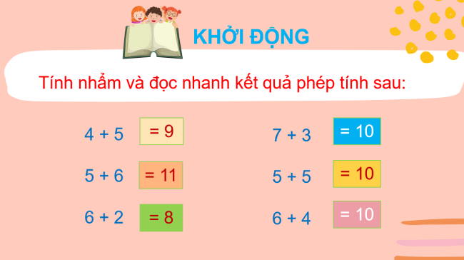 PowerPoint Toán 2: Phép trừ (không nhớ) trong phạm vi 1000