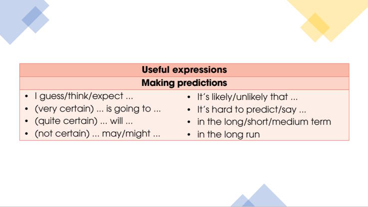 Giáo án Tiếng Anh 12 Unit 3: Communication and Culture