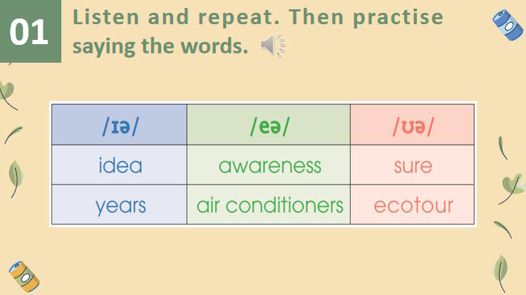 Giáo án Tiếng Anh 12 Unit 3: Language