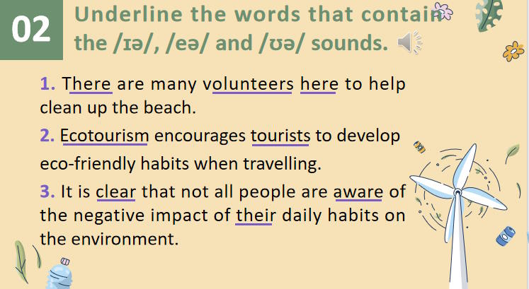 Giáo án Tiếng Anh 12 Unit 3: Language