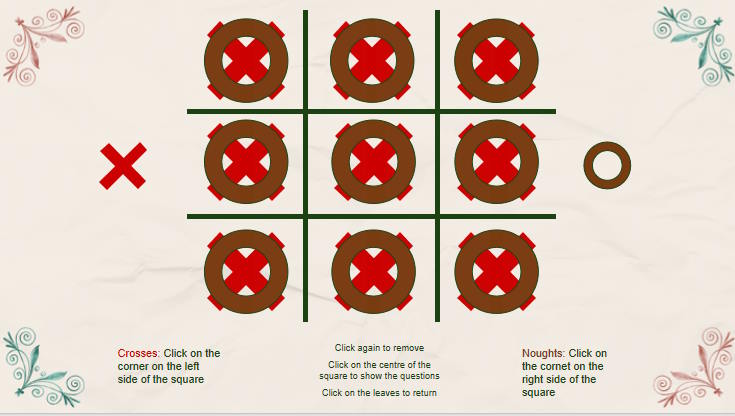 Giáo án Tiếng Anh 12 Unit 3: Writing