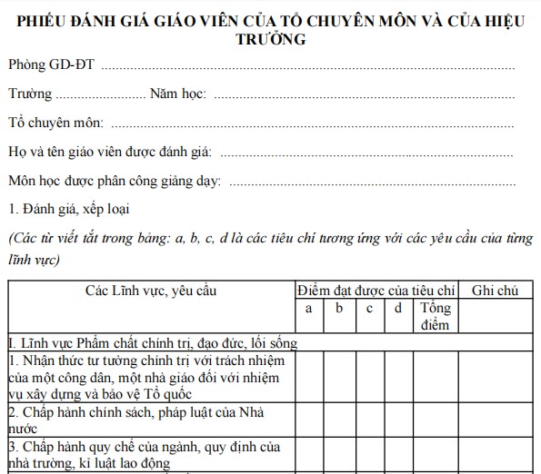 Mẫu phiếu đánh giá giáo viên của tổ chuyên môn và Hiệu trưởng