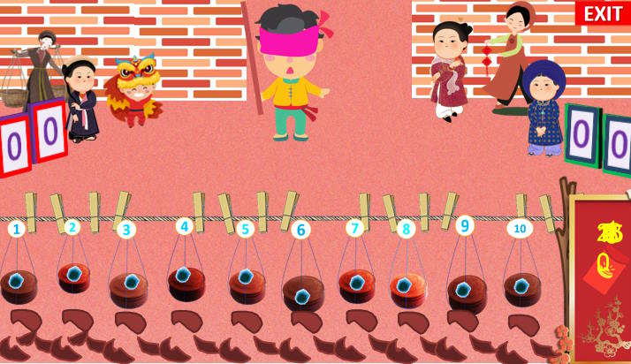 Giáo án PowerPoint Tiếng Anh 11 Unit 4: Looking Back