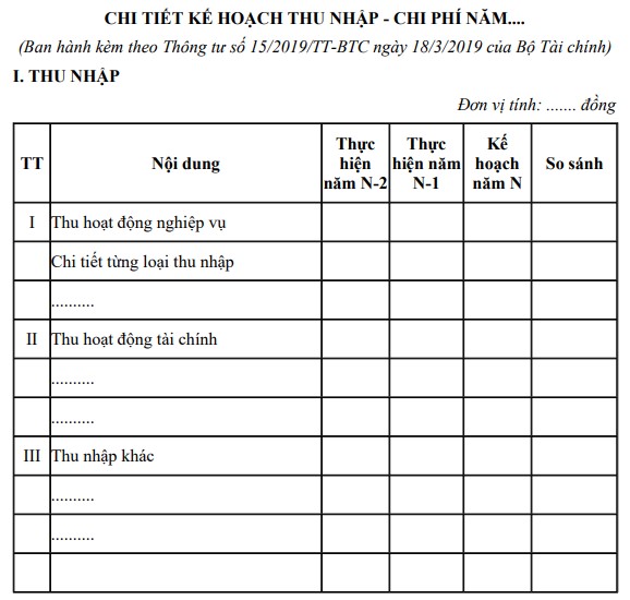 Mẫu chi tiết kế hoạch thu nhập, chi phí