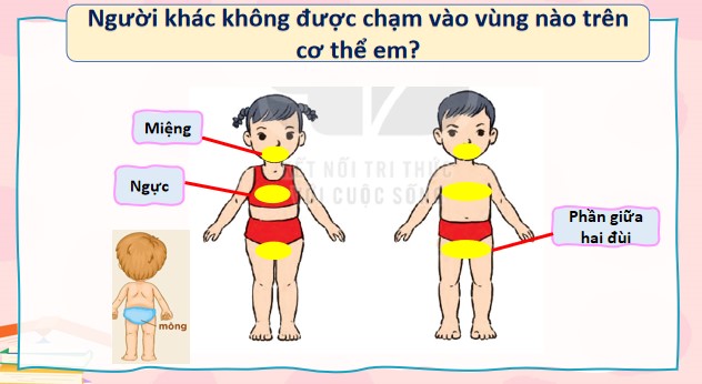 dao duc 1 bai 30 phong tranh xam hai 4*544024