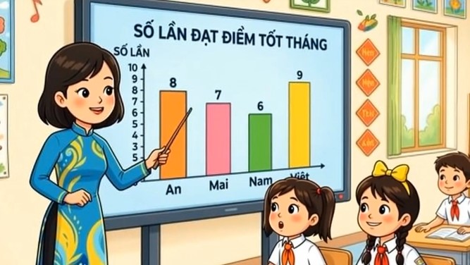 video toan 5 bai 63 2*544322