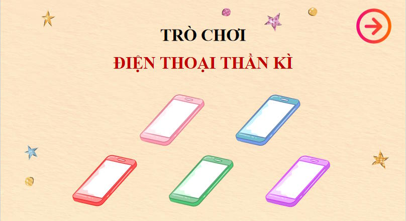 Trò chơi khởi động GDCD 7 Bài 7