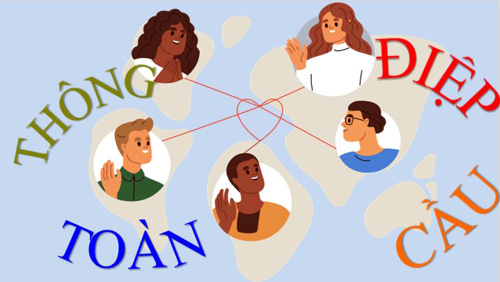 Trò chơi khởi động Toán 8 Bài 36