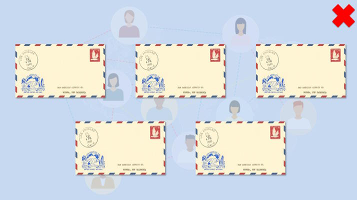 Trò chơi khởi động Toán 8 Bài 36