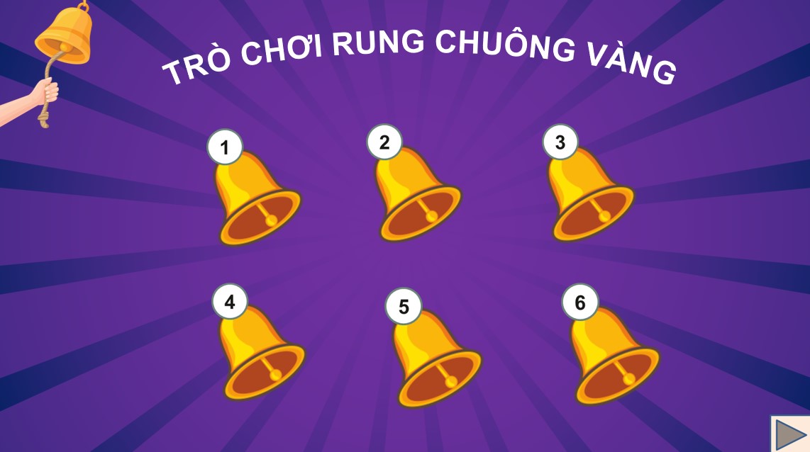 tro choi khtn 9 bai 40 1*545940