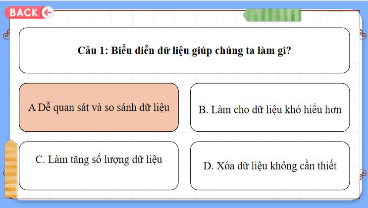 Trò chơi khởi động Tin học 8 Bài 13