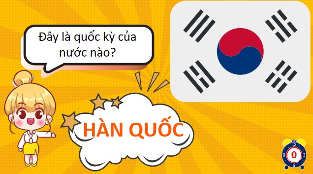 PPT SHL Hoà Bình – Hữu nghị – Hợp tác