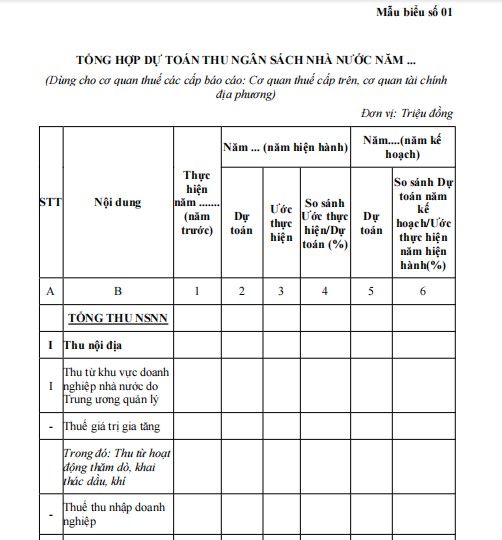 Mẫu dự toán về việc thu ngân sách nhà nước