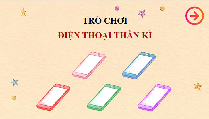 Trò chơi khởi động KHTN 7 Bài 38