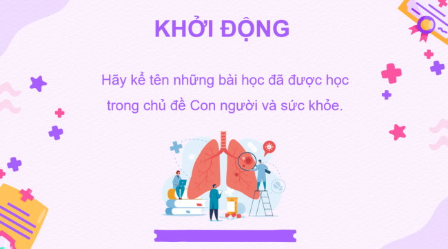 PowerPoint Tự nhiên và xã hội 3 Ôn tập Chủ đề con người và sức khỏe
