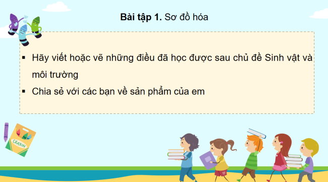 PowerPoint Khoa học 4 Bài 32: Ôn tập chủ đề Sinh vật và môi trường