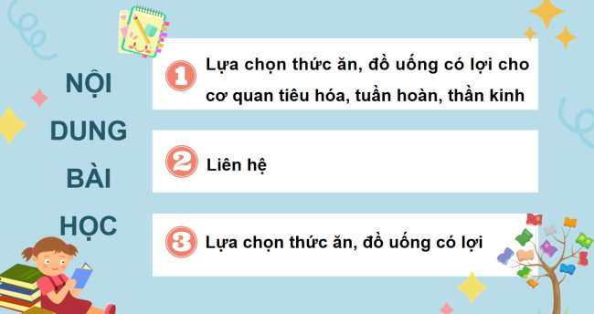 PowerPoint Tự nhiên và xã hội 3 Bài 23