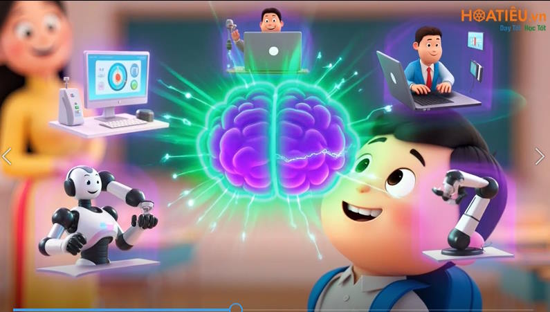 Video AI mở đầu Tin học lớp 9 Bài 17