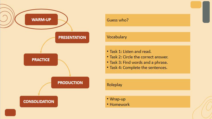 Unit 1 Getting Started 2*548555