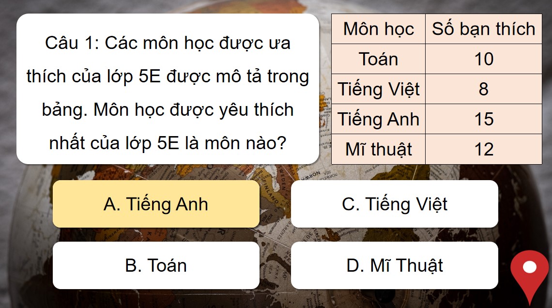 tro choi toan 5 bai 66 3*549149
