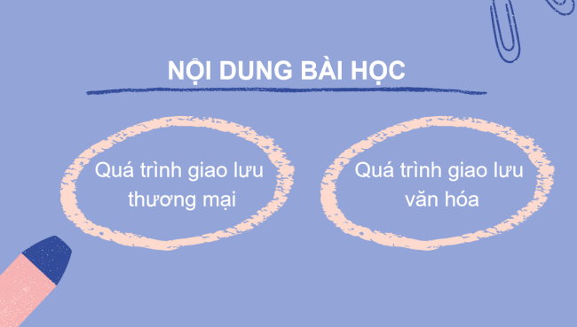 PowerPoint Lịch sử 6 Bài 13: Giao lưu thương mại và văn hóa ở Đông Nam Á từ đầu Công nguyên đến thế kỉ X
