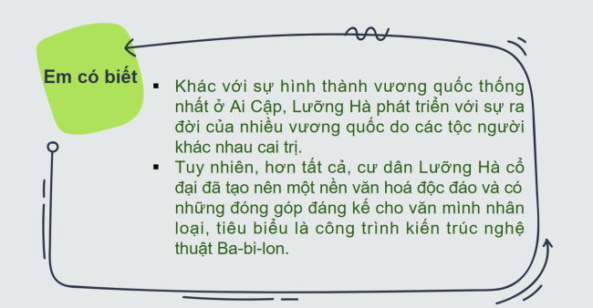 PowerPoint Lịch sử 6 Bài 7: Lưỡng Hà cổ đại