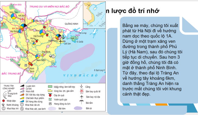 PowerPoint Địa lí 6 Bài 4: Lược đồ trí nhớ