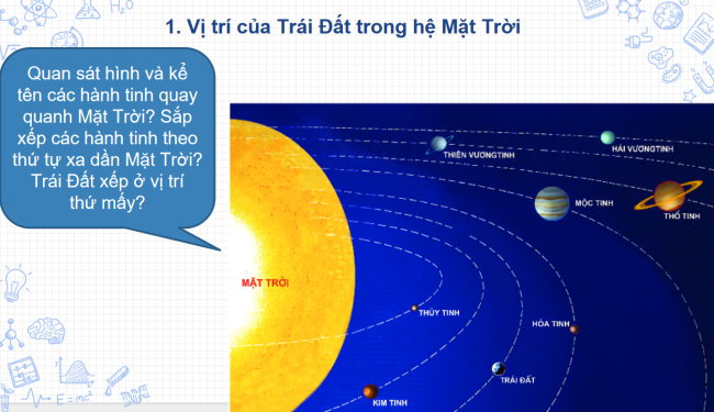 owerPoint Địa lí 6 Bài 5: Vị trí Trái Đất trong hệ Mặt Trời. Hình dạng, kích thước của Trái Đất
