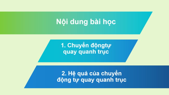 PowerPoint Địa lí 6 Bài 6: Chuyển động tự quay quanh trục của Trái Đất và hệ quả