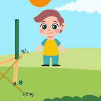 PowerPoint Địa lí 6 Bài 8: Thực hành xác định phương hướng ngoài thực tế