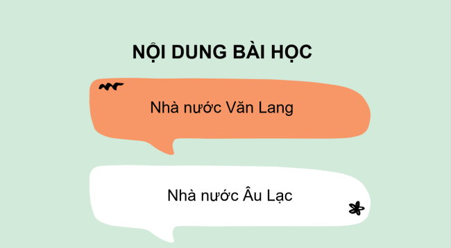 PowerPoint Lịch sử 6 Bài 14: Nhà nước Văn Lang, Âu Lạc