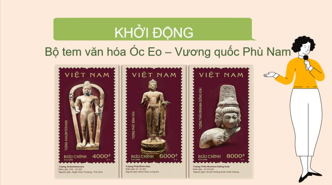 PowerPoint Lịch sử 6 Bài 21: Vương quốc cổ Phù Nam