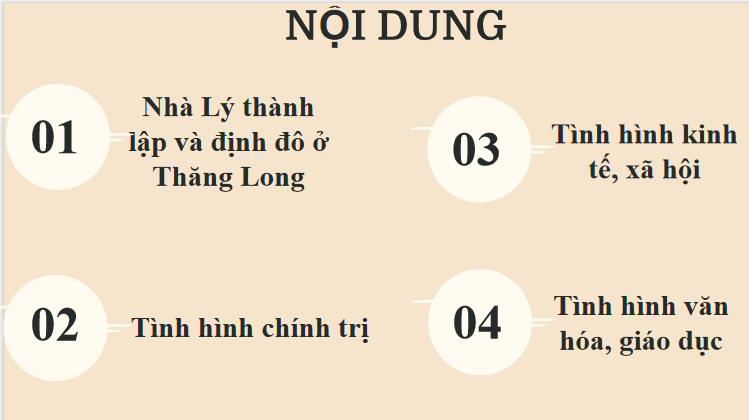 Giáo án PowerPoint Lịch sử 7 Bài 11