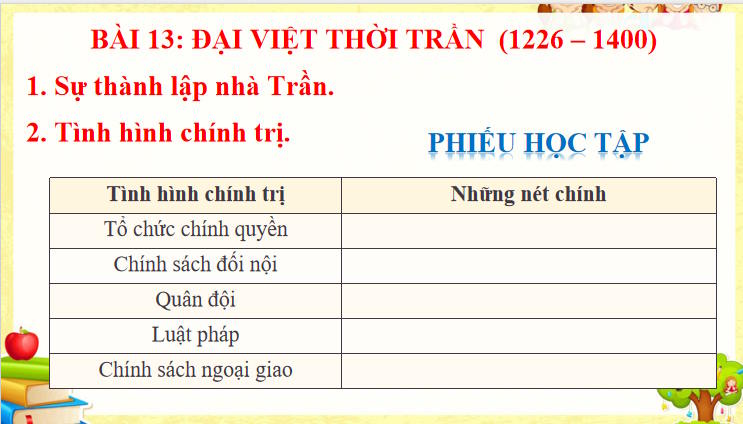 Giáo án PowerPoint Lịch sử 7 Bài 13