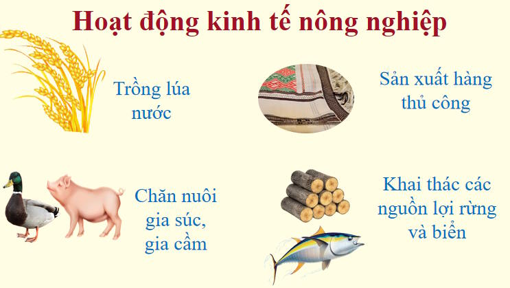 Giáo án PowerPoint Lịch sử 7 Bài 18