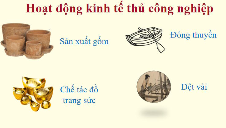 Giáo án PowerPoint Lịch sử 7 Bài 18