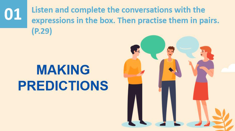 Giáo án Tiếng Anh 12 Unit 2 Communication and Culture