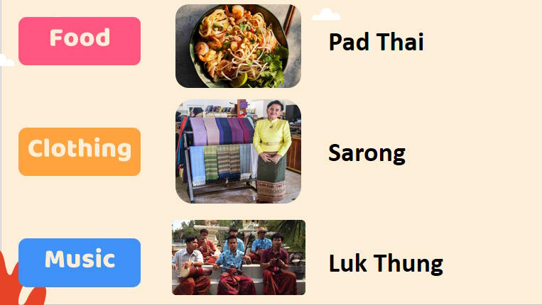 Giáo án Tiếng Anh 12 Unit 2 Speaking