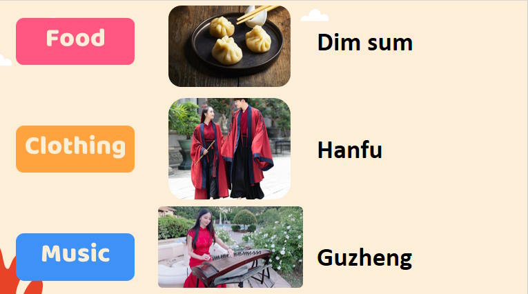 Giáo án Tiếng Anh 12 Unit 2 Speaking