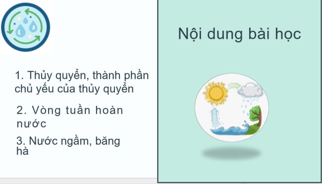 PowerPoint Địa lí 6 Bài 16: Thủy quyền. Vòng tuần hoàn nước. Nước ngầm, băng hà