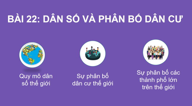 PowerPoint Địa lí 6 Bài 22: Dân số và phân bố dân cư