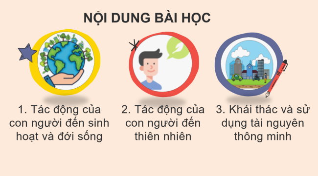 PowerPoint Địa lí 6 Bài 23: Con người và thiên nhiên