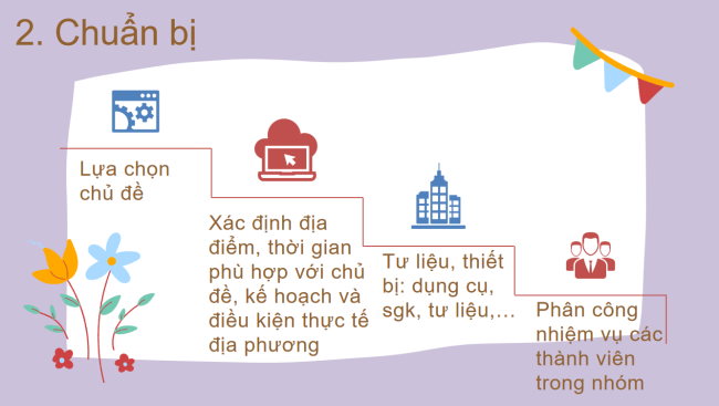PowerPoint Địa lí 6 Bài 24: Thực hành tác động của con người đến thiên nhiên