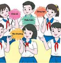 Sáng kiến kinh nghiệm Biện pháp xây dựng lớp học hạnh phúc cho trẻ 3 – 4 tuổi