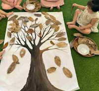 Sáng kiến kinh nghiệm Một số biện pháp phát huy tính tích cực trong các hoạt động của trẻ 4 - 5 tuổi