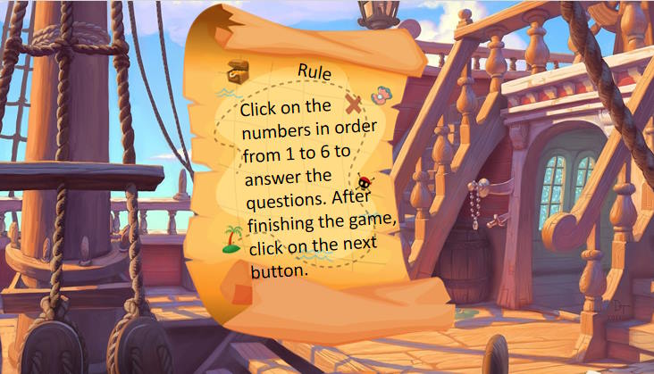 PowerPoint Tiếng Anh 11 Unit 3: Speaking