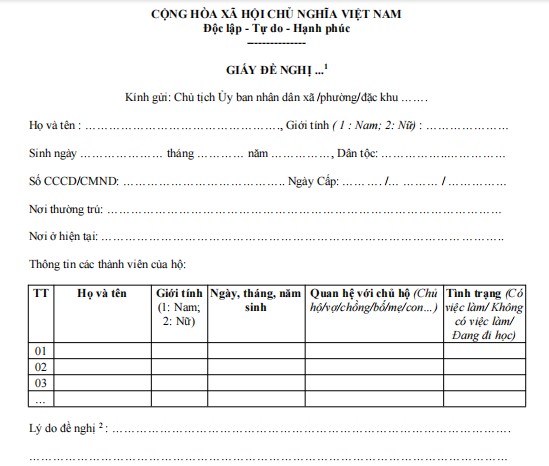 Giấy đề nghị rà soát hộ nghèo, hộ cận nghèo hoặc xác định hộ có mức sống trung hình