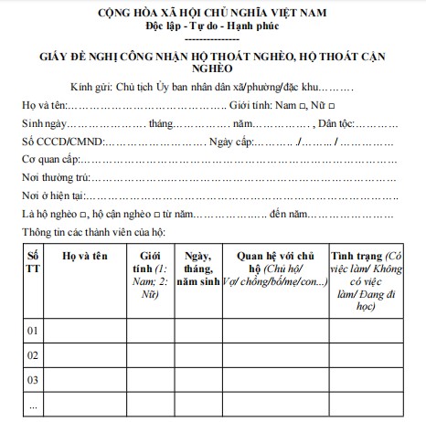 Mẫu số 04: Giấy đề nghị công nhận hộ thoát nghèo, hộ thoát cận nghèo 2021